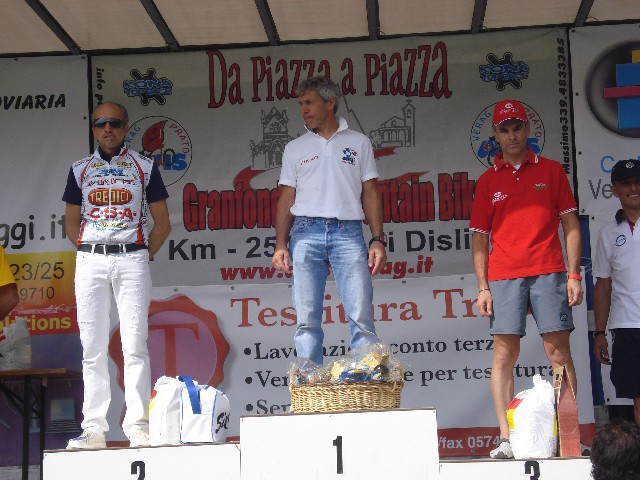 Bianco Mirco