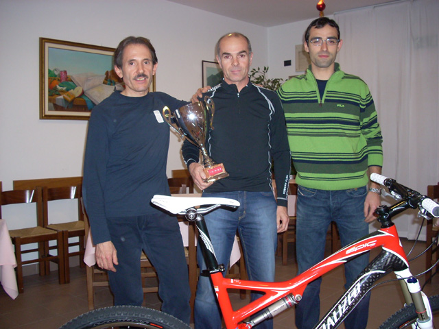Mirco Bianco