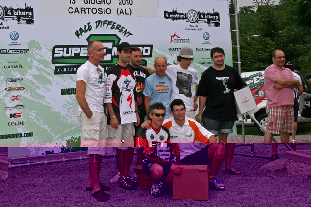 Podio Squadre